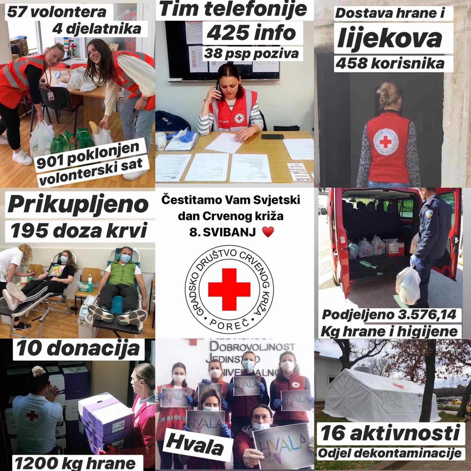 Crveni križ Poreč i njegovi volonteri dali veliki doprinos u borbi protiv koronavirusa